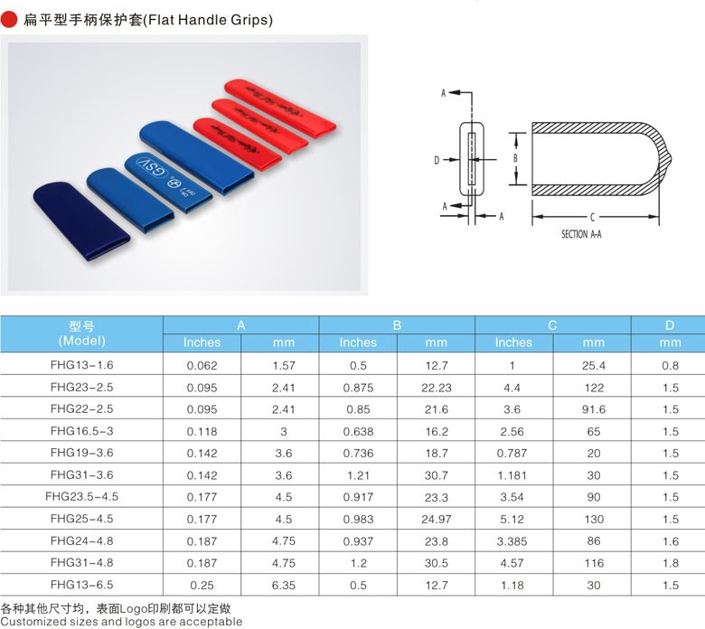 專業(yè)生產(chǎn)PVC護(hù)套、銅排、鋁排、新能源電池銅/鋁軟連接-人禾電子