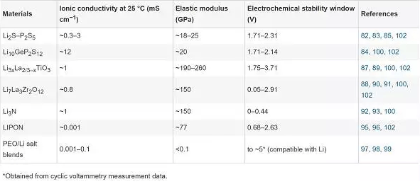 專業(yè)生產(chǎn)PVC護(hù)套、銅排、鋁排、新能源電池銅/鋁軟連接-人禾電子