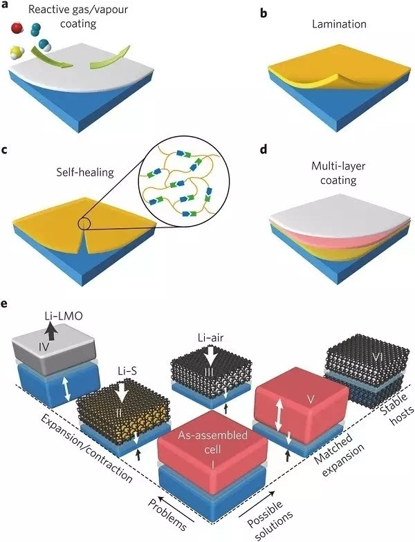 專業(yè)生產(chǎn)PVC護(hù)套、銅排、鋁排、新能源電池銅/鋁軟連接-人禾電子