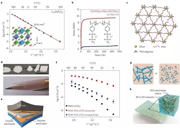 專業(yè)生產(chǎn)PVC護(hù)套、銅排、鋁排、新能源電池銅/鋁軟連接-人禾電子