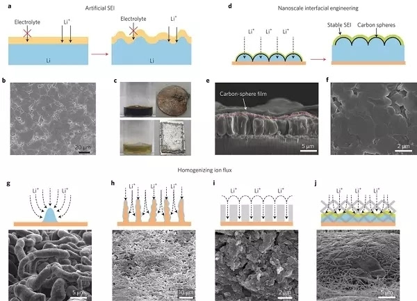 專業(yè)生產(chǎn)PVC護(hù)套、銅排、鋁排、新能源電池銅/鋁軟連接-人禾電子