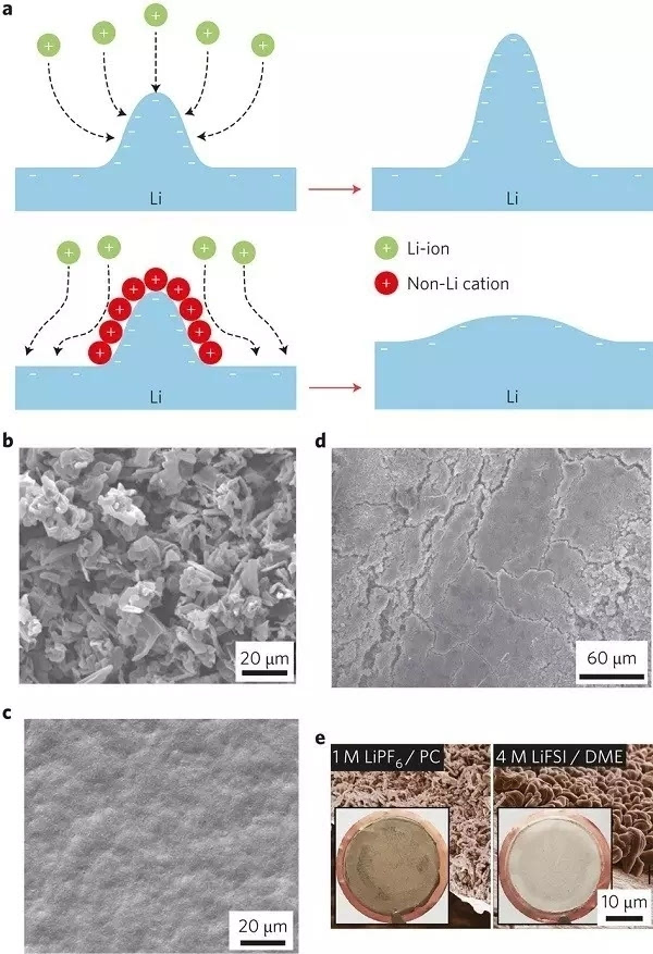 專業(yè)生產(chǎn)PVC護(hù)套、銅排、鋁排、新能源電池銅/鋁軟連接-人禾電子