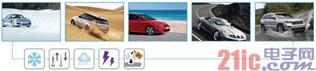 專業(yè)生產(chǎn)PVC護套、銅排、鋁排、新能源電池銅/鋁軟連接-人禾電子