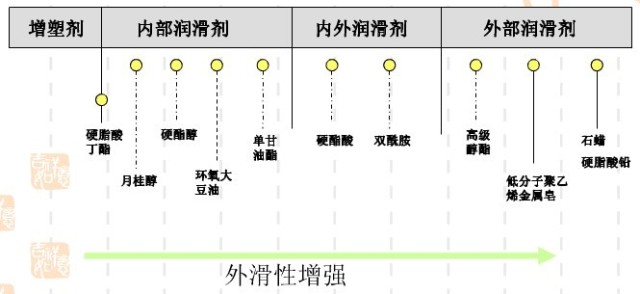 專業(yè)生產(chǎn)PVC護(hù)套、銅排、鋁排、新能源電池銅/鋁軟連接-人禾電子